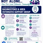 Poster with details of new Ostomeates Group.